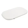 Airflow Fibre Mattress for Iora Air