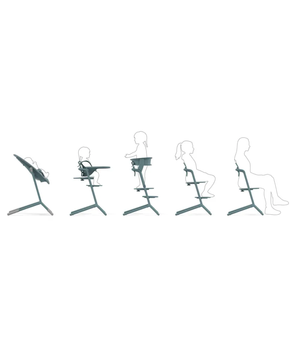 Cybex Lemo 5 in 1 Highchair Bundle - Stone Blue