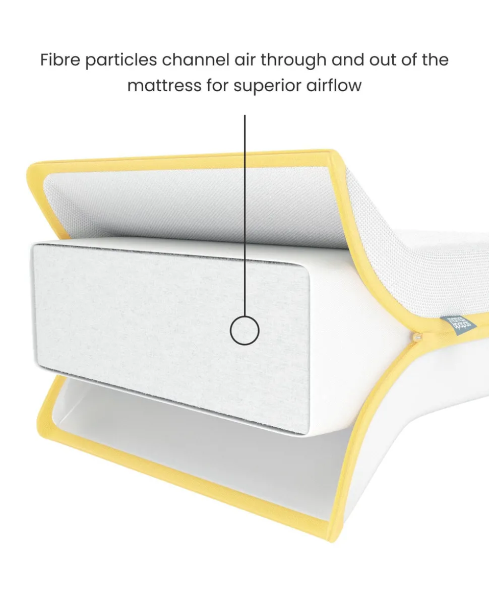 Essential Airflow Fibre Cotbed Mattress