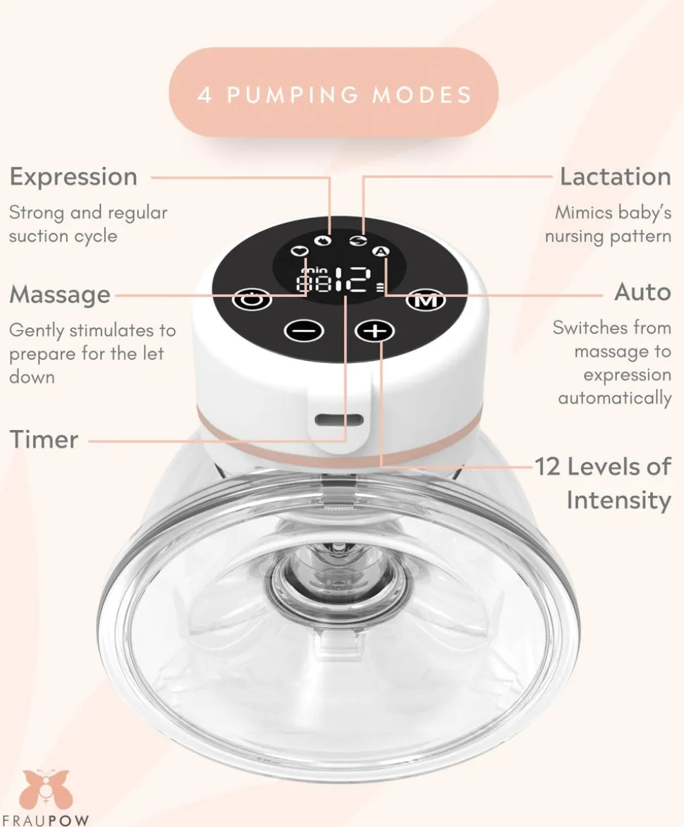 Fraupow Wearable Breast Pump & Reusable Nursing Pads Bundle
