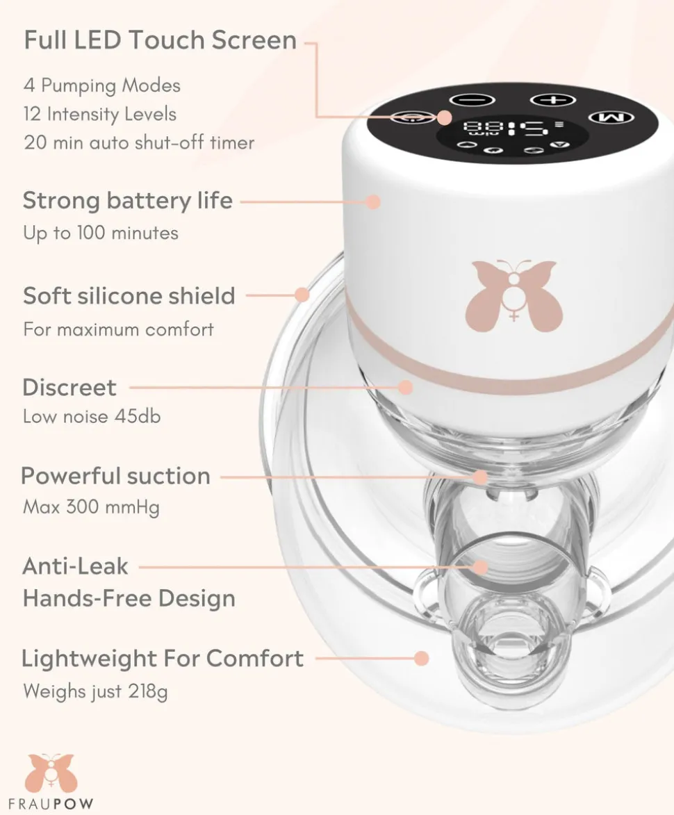 Fraupow Wearable Breast Pump & Reusable Nursing Pads Bundle