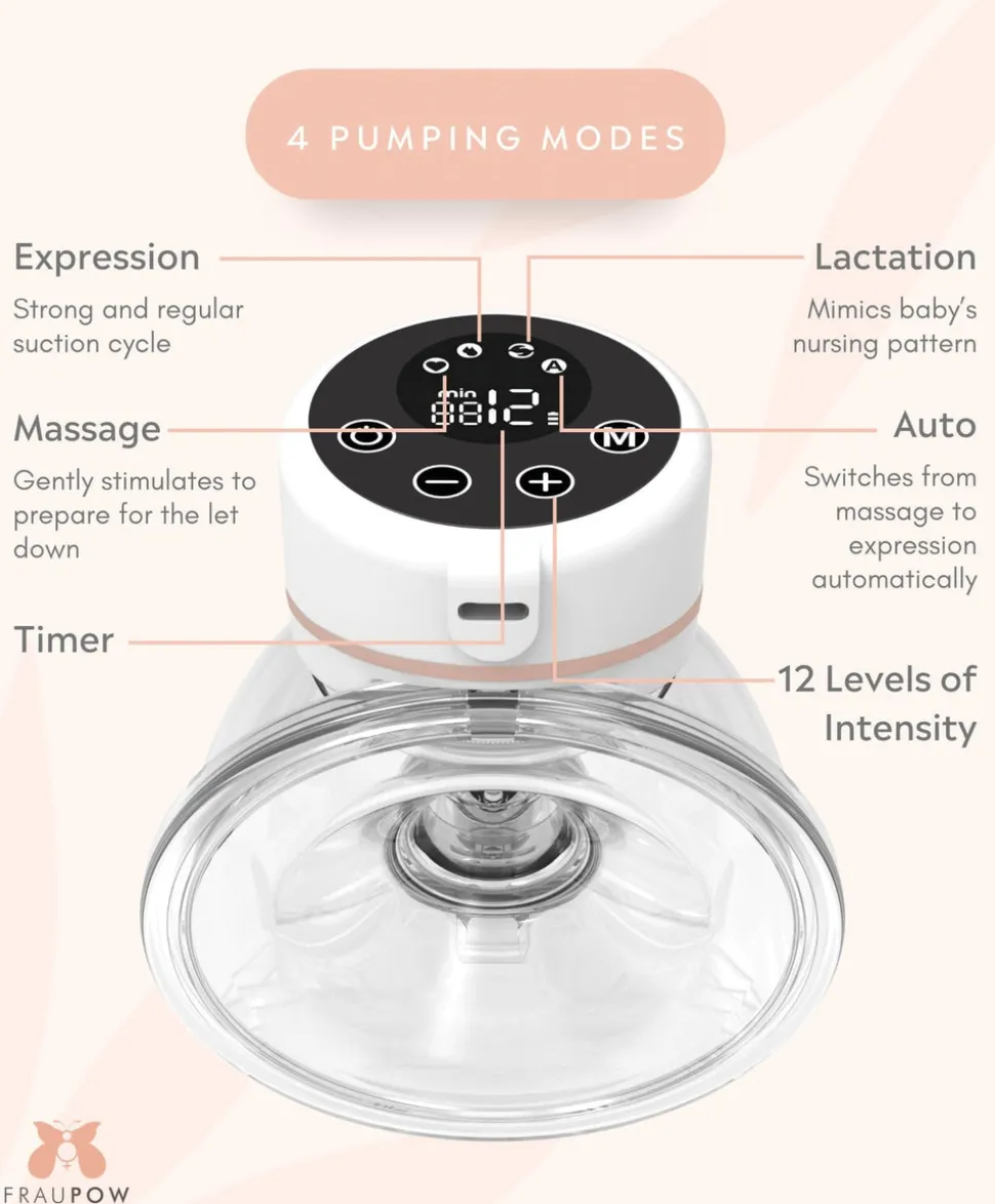 Fraupow Wearable Breast Pump