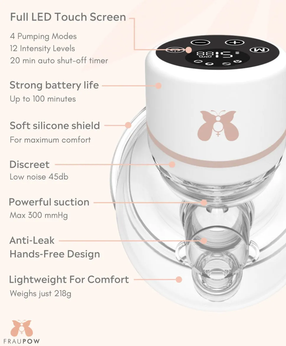 Fraupow Wearable Breast Pump