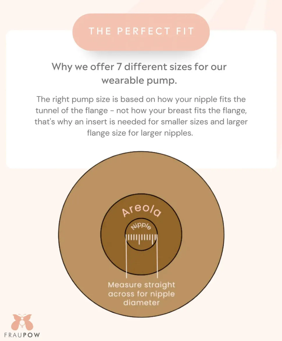 Fraupow Wearable Breast Pump