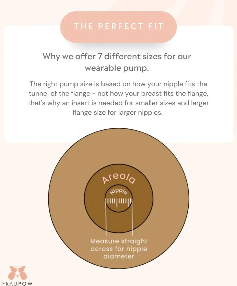 Fraupow Wearable Double Breast Pump
