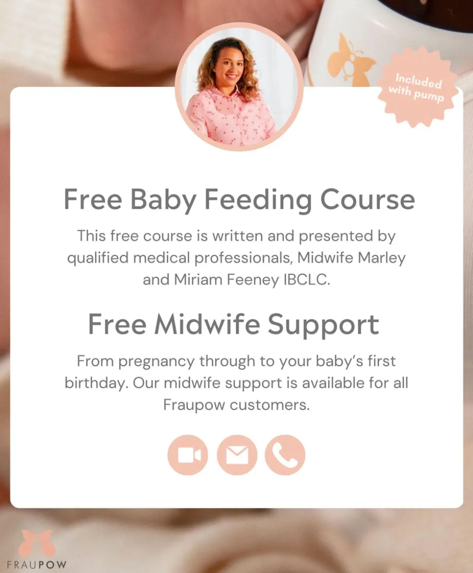 Fraupow Wearable Double Breast Pump
