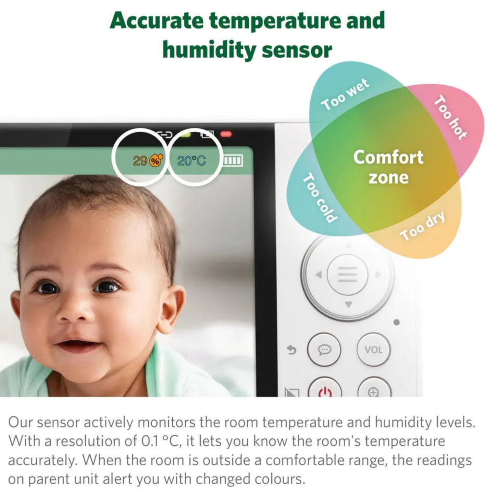 LeapFrog LF915HD 5" Video Baby Monitor with Colour Night Vision - White