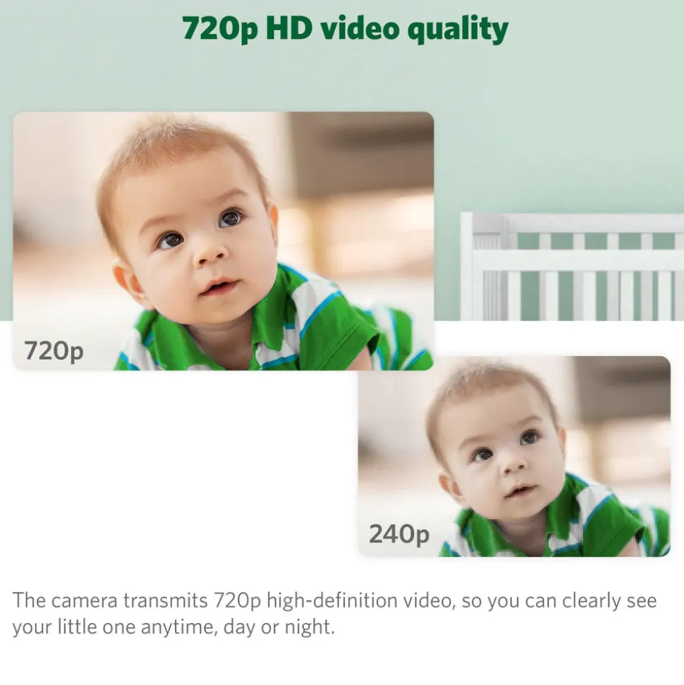 LeapFrog LF915HD 5" Video Baby Monitor with Colour Night Vision - White