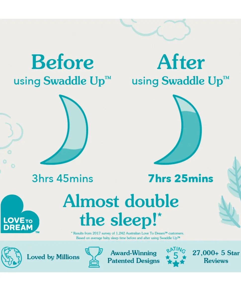 Love to Dream Swaddle Up™ Newborn/5-8.5lbs (1.5 Tog) - Mini Cloud White