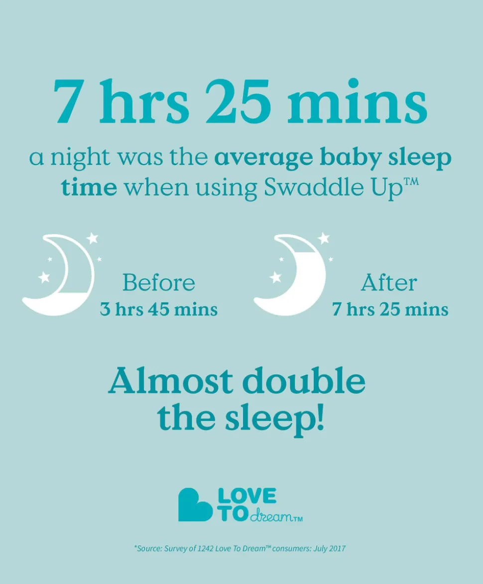 Love To Dream Swaddle Up™ Newborn/5-8.5lbs (1.0 Tog) - North Star White