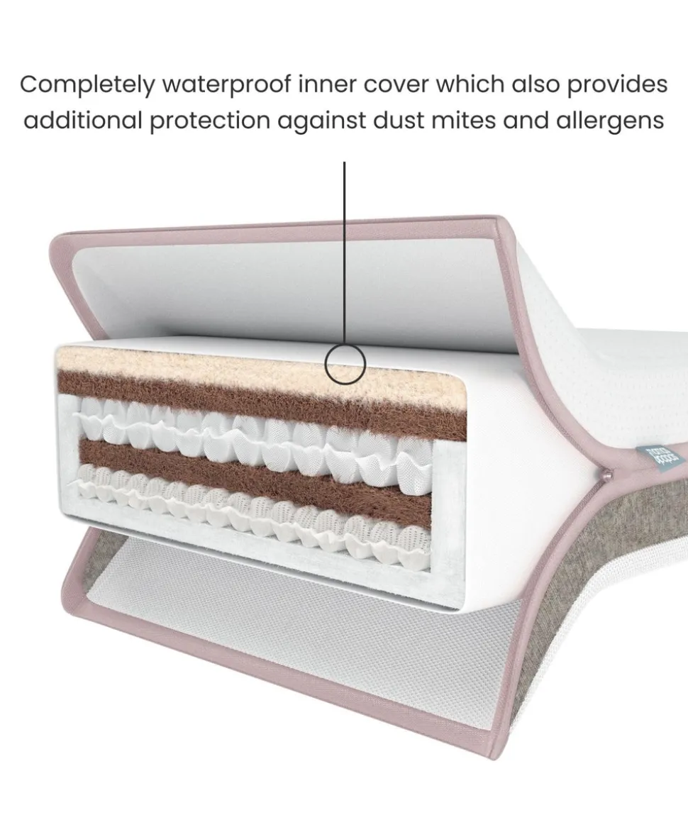 Luxury Hybrid Twin Cotbed Mattress