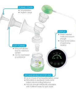 MAM Baby 2-in-1 Electric Single Breast Pump with Rechargeable Battery