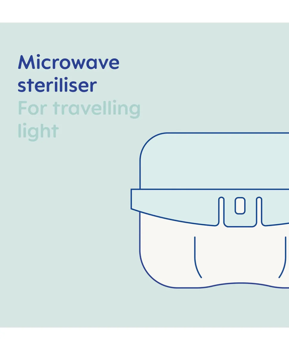 MAM Baby 6-in-1 Electric Steam Steriliser & Bottle Warmer - Grey