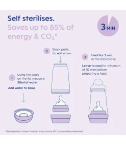 MAM Baby 6-in-1 Electric Steriliser & Large Bottle Starter Bundle - Matt Taupe