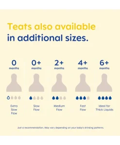 MAM Size 3 Bottle Teats (4 Pack)