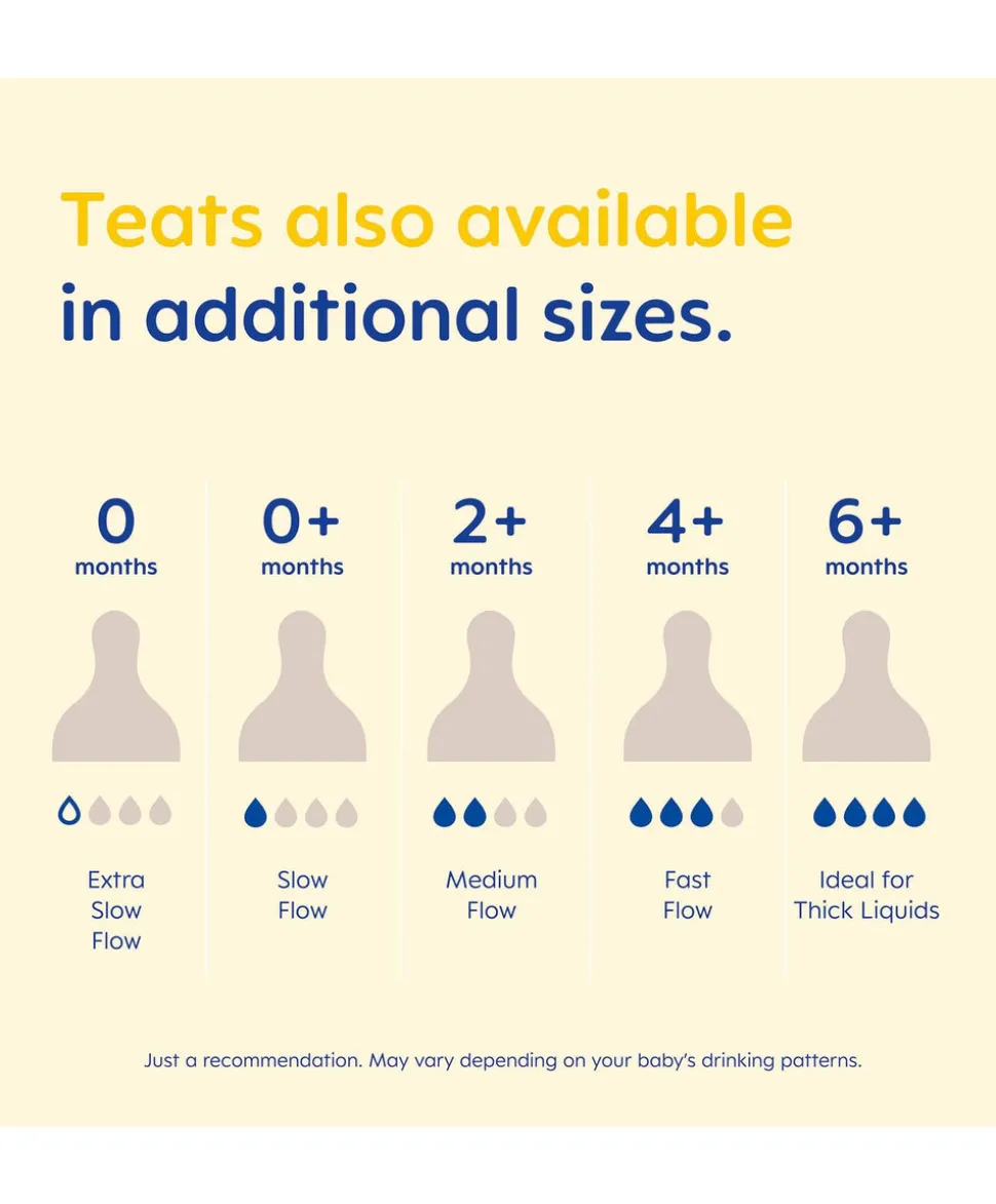 MAM Size 3 Bottle Teats (4 Pack)