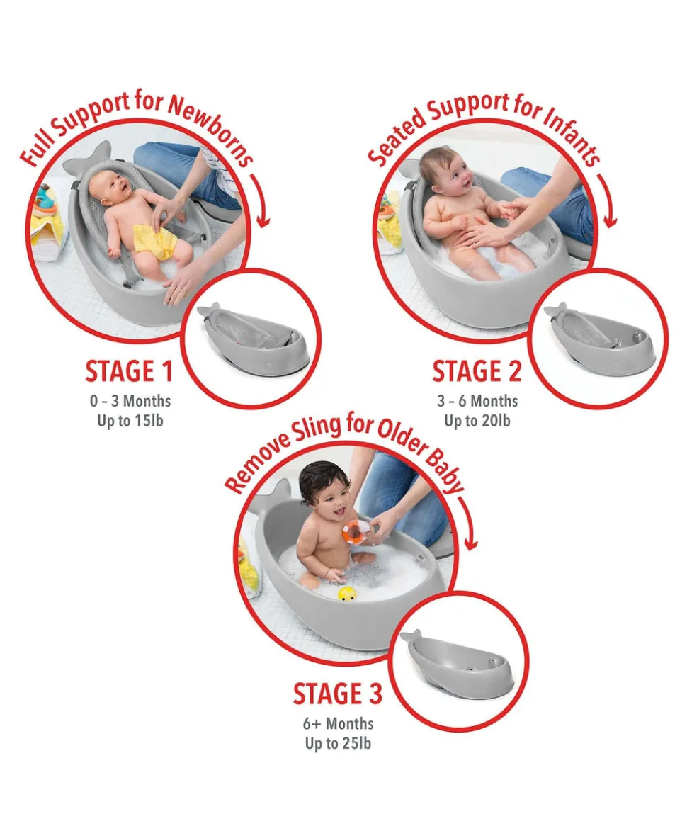 Moby 3 Stage Baby Bath - Grey