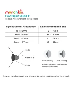 Munchkin Flow 24mm Nipple Shield+