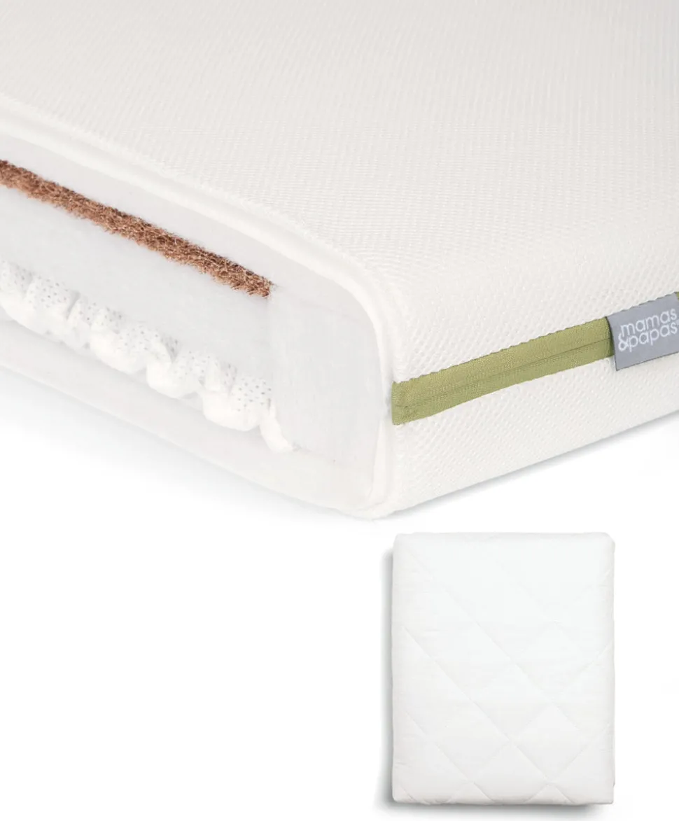 Premium Dual Core+ Cotbed Mattress & Anti-Allergy Quilted Mattress Protector Bundle