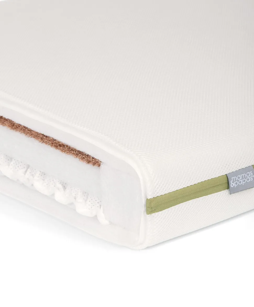 Premium Dual Core+ Cotbed Mattress