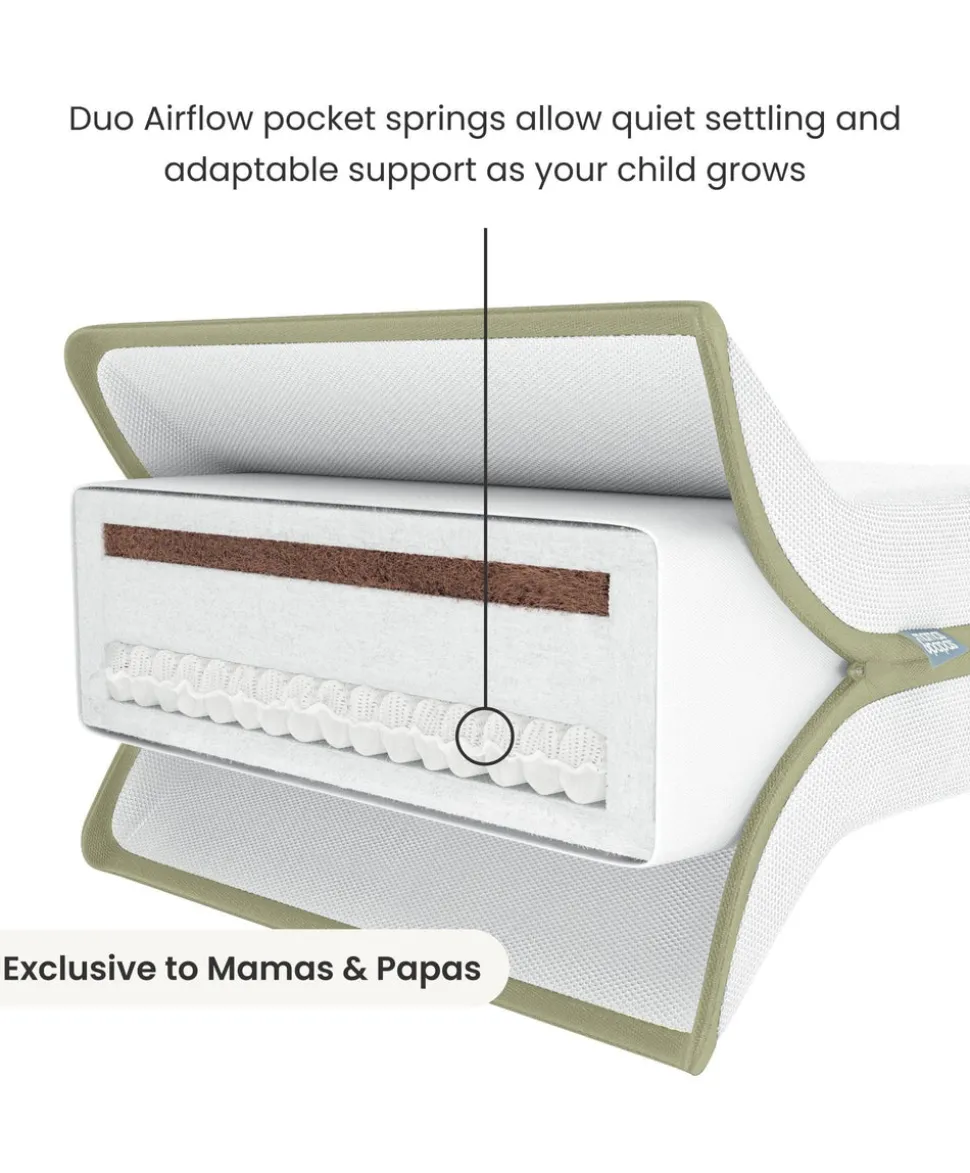 Premium Dual Core+ Cotbed Mattress