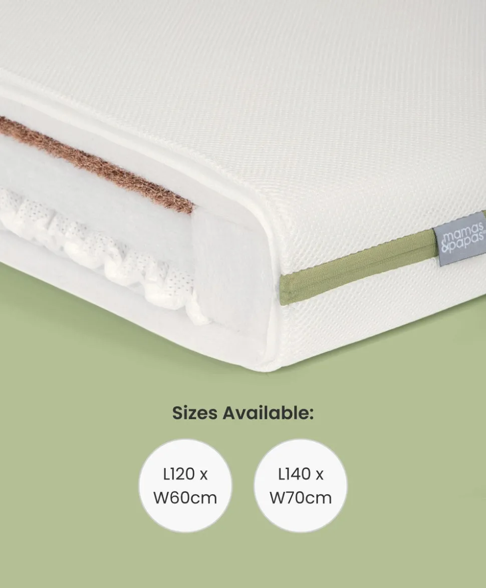 Premium Dual Core+ Cotbed Mattress