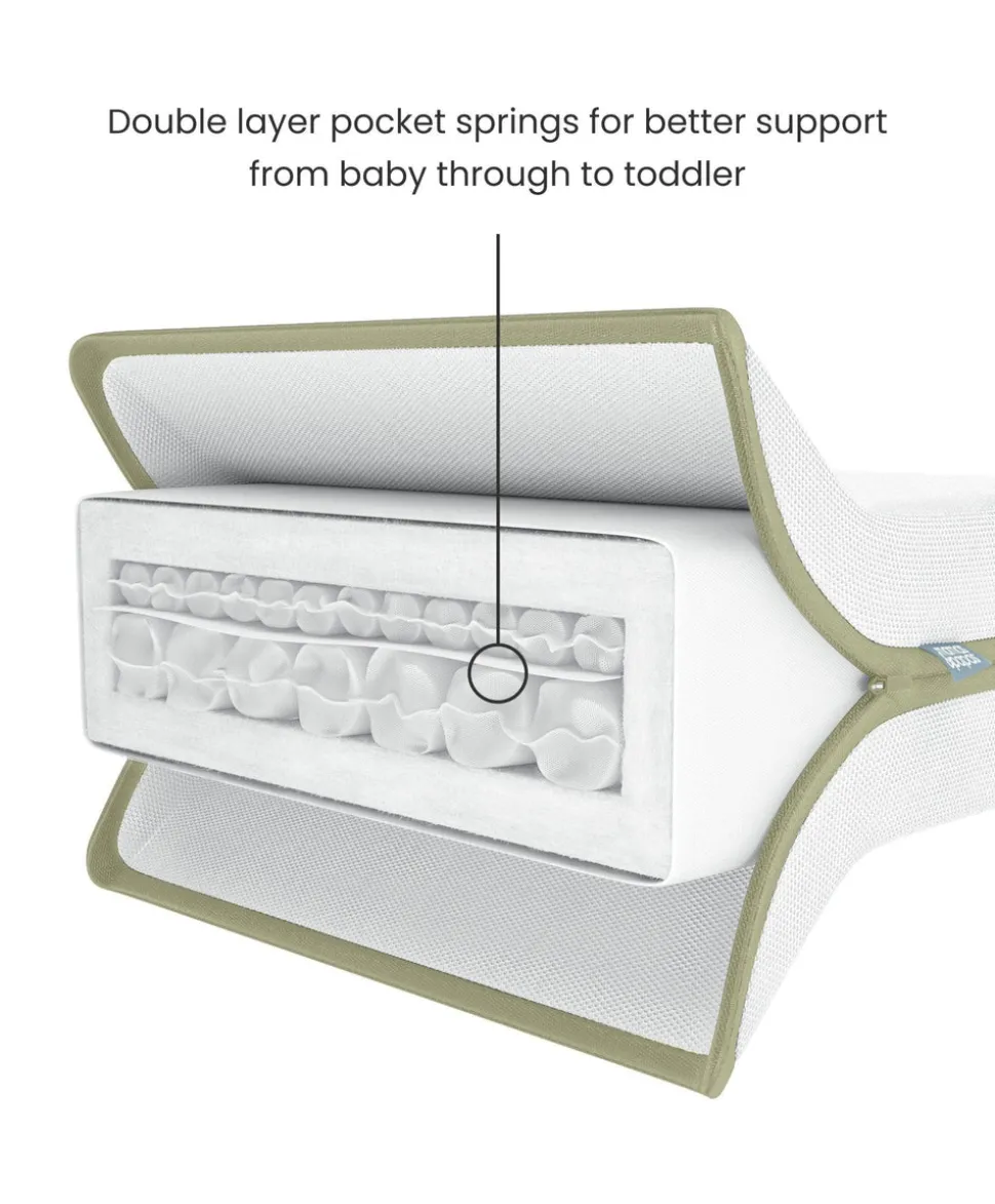 Premium Micro Motion Cot Mattress