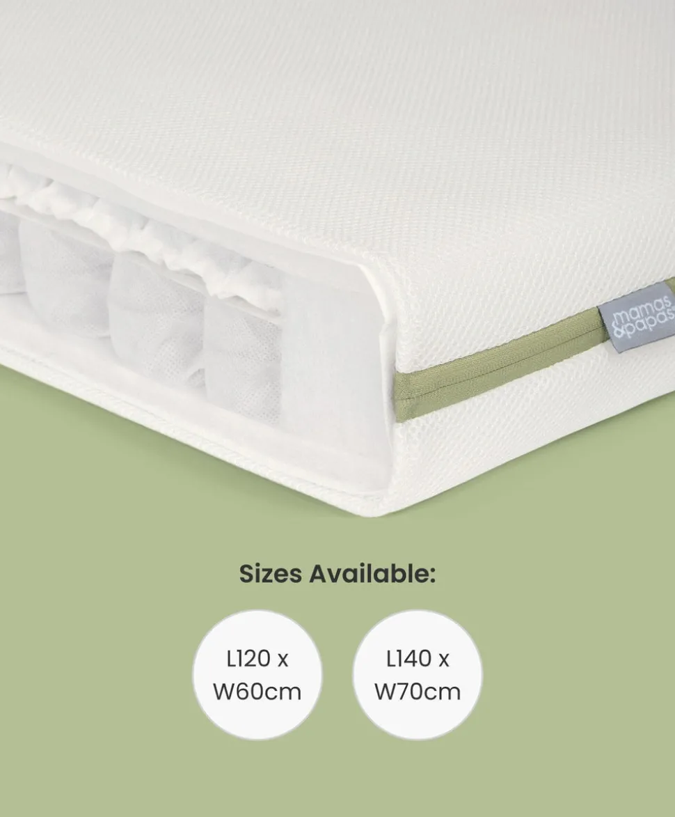 Premium Micro Motion Cot Mattress