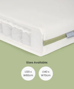 Premium Micro Motion Cotbed Mattress