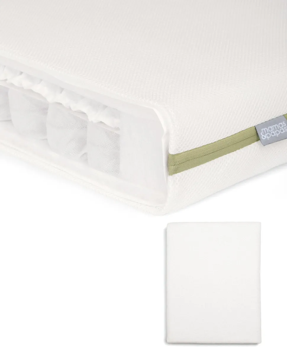 Premium Micro Motion Cotbed Mattress & Anti-Allergy Terry Towelling Mattress Protector Bundle