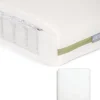 Premium Pocket Spring Cotbed Mattress & Anti-Allergy Quilted Mattress Protector Bundle