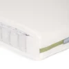Premium Pocket Spring Cot Mattress