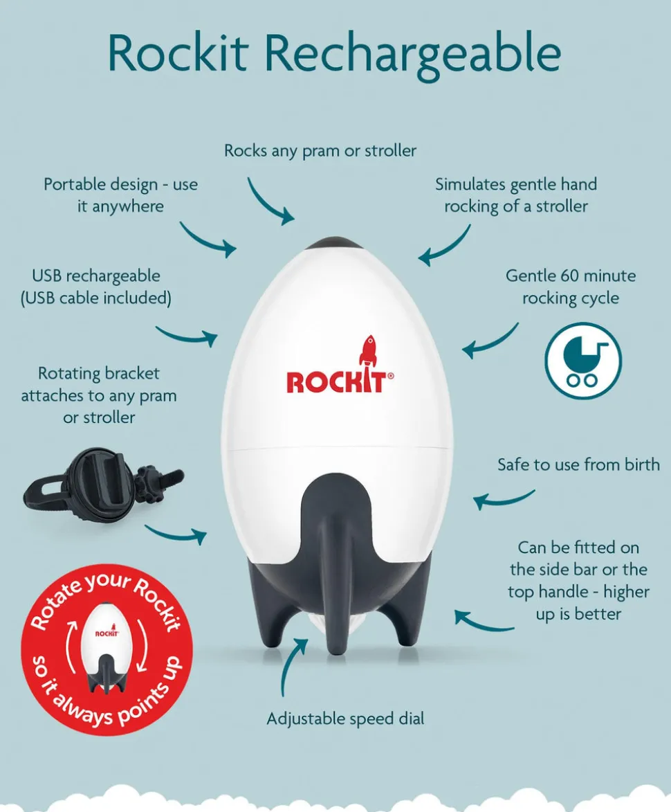The Rockit Rocker Rechargeable - Portable Baby Rocker